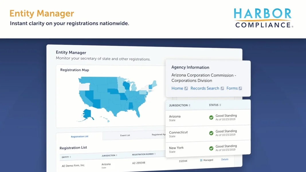A screenshot of the Harbor Compliance entity management dashboard showing compliance tracking across multiple states.