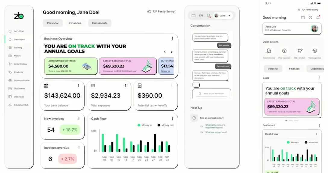 A screenshot of the Northwest Registered Agent dashboard showing privacy features and document management.