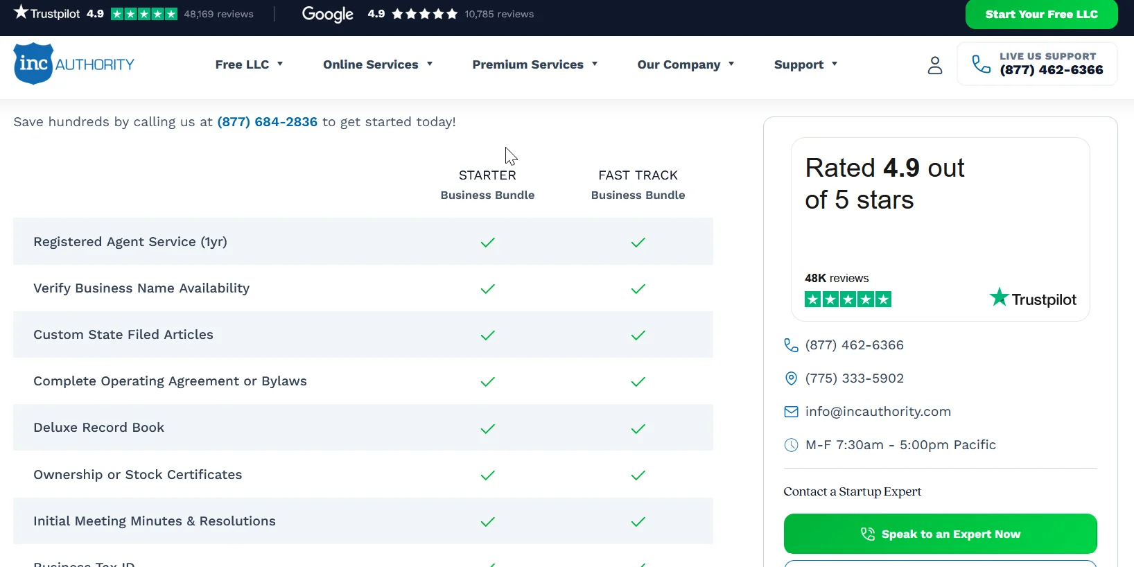 Inc Authority's premium plan options showing the value proposition